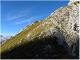 Planina Blato - Vernar